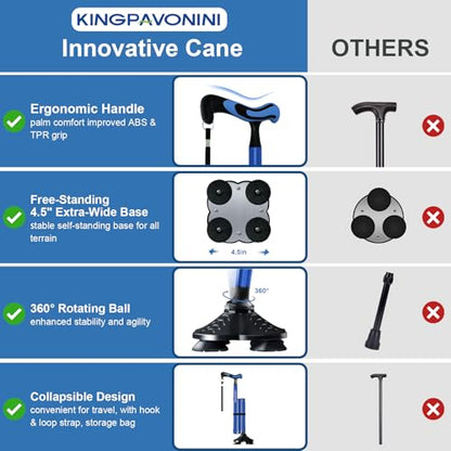 KingPavonini Walking Cane for Men Women Stability, Self Standing - color: Blue