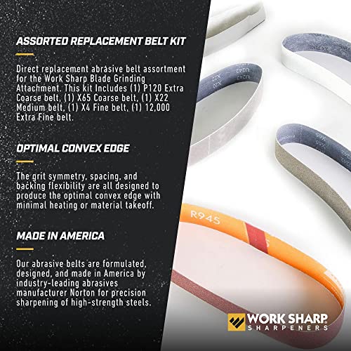 Work Sharp WSSAKO81115 Replacement Belt Kit for Ken Onion - size: Medium