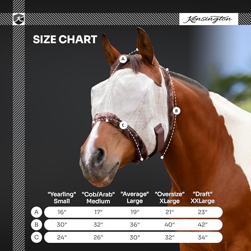 Kensington Fly Mask with Fleece Trim for Horses — Protects Face and Eyes Helps Block Sun Rays While Allowing Full Visibility — Breathable and Non Heat Transferring - color: 121 - Deluxe Black