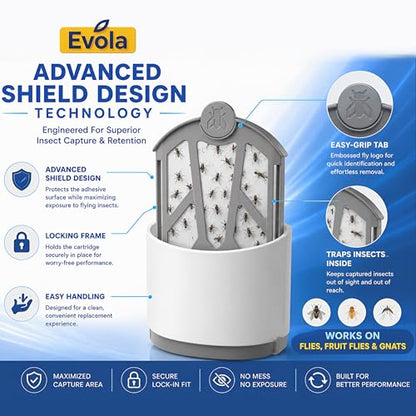 Evola 12 Pack Flying Insect Trap Refills - Compatible with Flying Insect Trap M364, M364A & MAX Bases - Fruit Fly, Gnat, Bug & Mosquito Catcher Replacement Cartridges - style: 12 Refill Cartridges