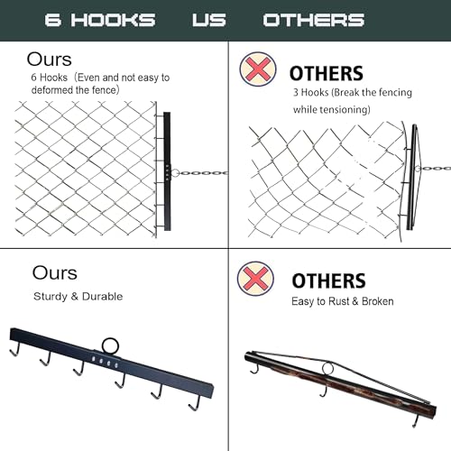 31.5" Fence Stretcher Bar 6 Thickened Hooks Steel Chain Link Fabric Fence Stretcher Woven Wire Fence Stretcher Fabric Black Steel Bar Fence Stretcher Tool