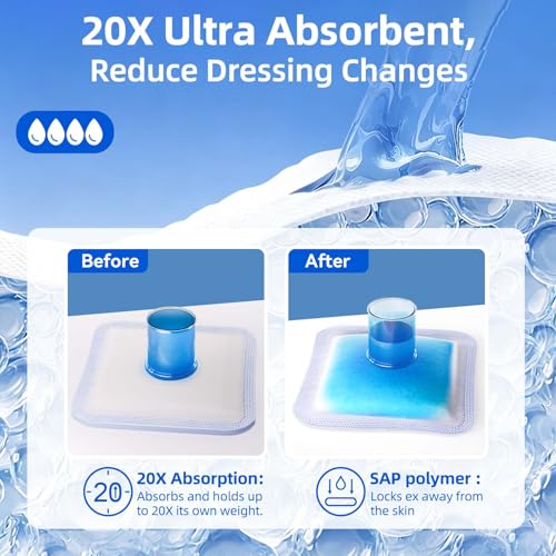 Niceful Super Absorbent Wound Dressing 5" x 5" (10 Pcs) – Sterile Non Stick Gauze Pads for Wound Care, Heavy Exudate Large Bandages for Pressure Ulcers, Bedsores, Diabetic Foot Ulcers - size: 5"x5"(10PCS)