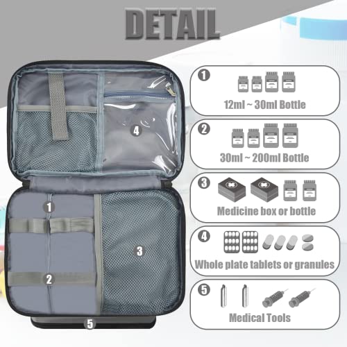 GDNasist Medicine Storage Bag, Medical Bag Pill Bottle Organizer Empty - color: Grey