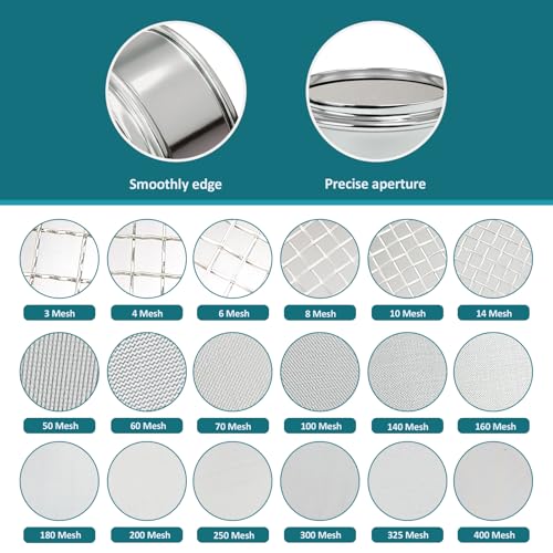 Full 304 Stainless Steel Mesh Sieve Screen, LVDALAB 70 Mesh(0.25mm) Aperture, 2.4inch(6CM) Dia Standard Sample Analysis Test Sieves Sifters Strainer for Industrial Laboratory Homes - size: 70 Mesh(0.25mm)/Ф2.4in(6CM)