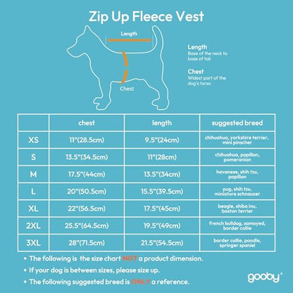 Gooby Zip-Up Fleece Dog Sweater, Turquoise, X-Small - color: Turquoise, size: X-Small chest (~11")