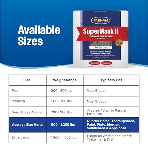 Farnam SuperMask II Horse Fly Mask Without Ears For Eyes, Regular Size - size: Average Horse