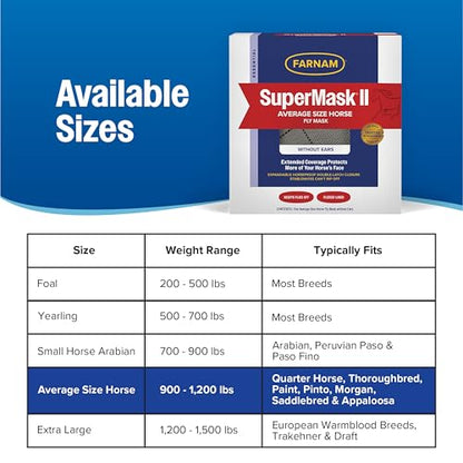 Farnam SuperMask II Horse Fly Mask Without Ears For Eyes, Regular Size - size: Average Horse