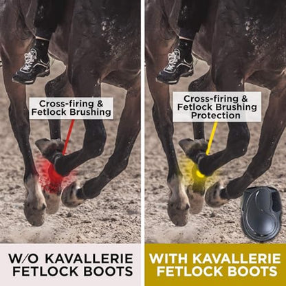 Kavallerie PRO-K Soft No Turn Bell Boots Ultimate Hoof Protection, with Anti-Spin Fastening System, Durable & Prevents Overreaching - color: Black, style: Fetlock Boots (Classic)