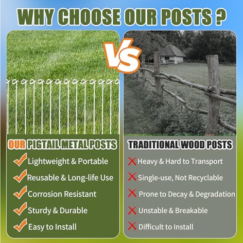 30 Pack Heavy Duty Pig Tail Step in Electric Fence Posts 41" 8mm Steel Farm | Full Insulation Galvanized Steel Portable No Dig Temporary Fence Stakes, Electric Fencing Livestock, Cattle, Horses, Garden