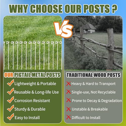 30 Pack Heavy Duty Pig Tail Step in Electric Fence Posts 41" 8mm Steel Farm | Full Insulation Galvanized Steel Portable No Dig Temporary Fence Stakes, Electric Fencing Livestock, Cattle, Horses, Garden