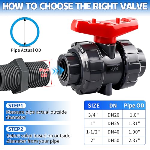 Boltigen UPVC 2" NPT Ball Valve, DN50 PVC True Union Full Flow, ASTM EPDM O-ring, 2 inch Threaded PVC Shut Off for Water System - size: 2" NPT