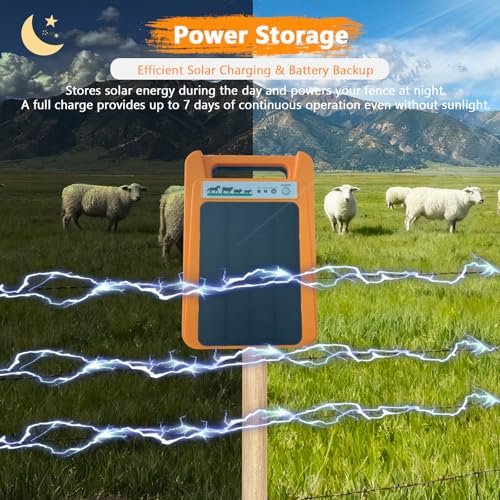 Solar Electric Fence Charger, 0.2J 8kV with Day/Night Mode