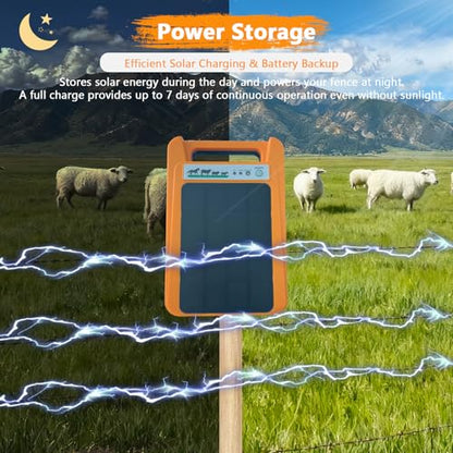 Solar Electric Fence Charger, 0.2J 8kV with Day/Night Mode