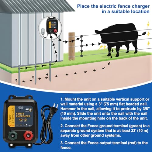 Electric Fence Energizer, 10 Mile/40 Acres Plug-in AC Low Impedance Fence Charger PE5, 0.16J for Containing Livestock, Pets & Keeping Out Small Nuisance Animals