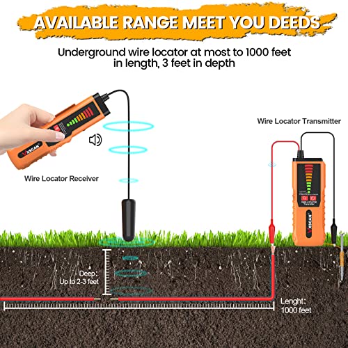 F04 Underground Cable Locator, Breaks, Irrigation & Fence Cables - color: Orange
