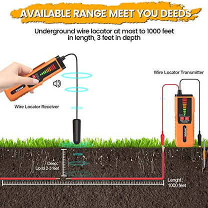 F04 Underground Cable Locator, Breaks, Irrigation & Fence Cables - color: Orange