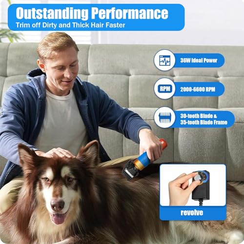 Sheep Shears, Electric Goat Sheep Shears Clipper for Dogs, Rabbits, Pets – 36W Animal Shearing Kit, 2000-6600 RPM, Quiet Operation for Alpacas Llamas Large Dogs Angora Rabbits