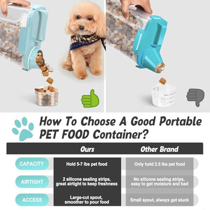 Dog Cat Food Storage Container with Cup (Light Blue, 5L) - color: Light Blue, size: 5L