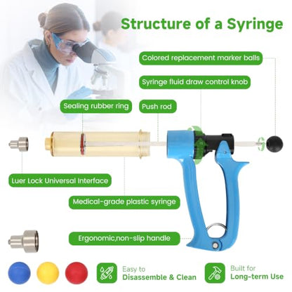2 Pack 50ML Semi-Automatic Livestock Syringe, Continuous-Injection Syringe