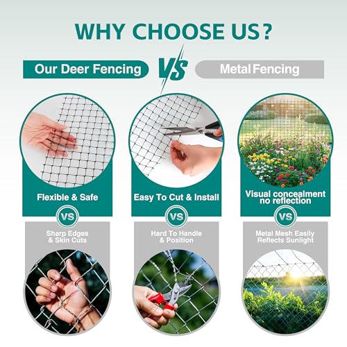 FRUITEAM 8ft×165ft Deer-Fence,Deer-Netting for Garden,Wildlife Netting,Heavy Duty Garden Fencing Roll for Plant Protection - size: 8FT×165FT