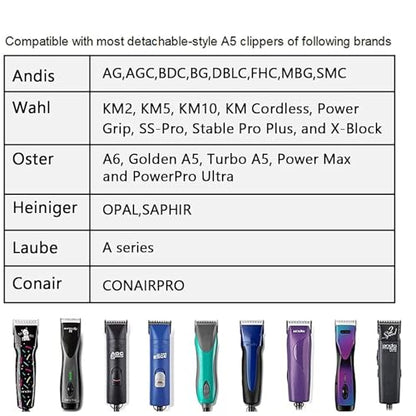 for Andis 10 Blades Dog Grooming Blades - size: 10-1PC