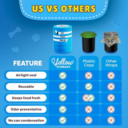 The Original Canned Dog Food Storage Container Patent Pending Reusable Airtight Can Cover Pet Food Sealer - Keeps Dog Food Can Fresh in the Fridge, Eliminates Odor, Easy to Use - color: Can - 1 pack