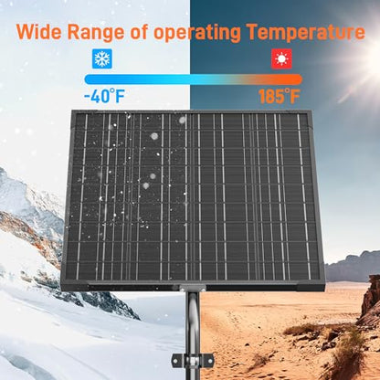 Voltset 12V 20W Solar Panels Kits for Gate Opener Electric Fence - style: 20W Pro