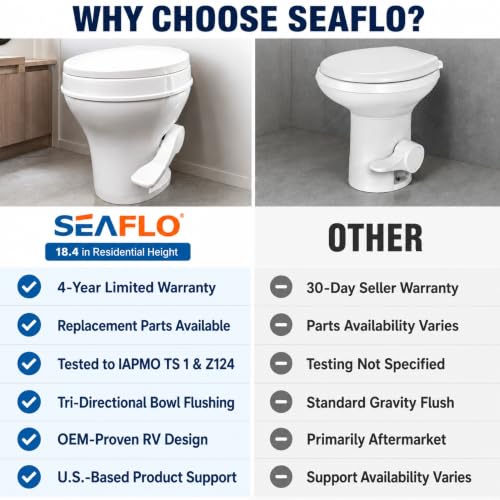 SEAFLO RV Toilet – 18.4" Residential Height, Gravity Flush Foot Pedal, 4-Year Warranty, Fits Most RVs (9.5" Rough-In), Soft Close Seat, 2-Bolt Mount, for Camper Travel Trailer Motorhome SFRTPH-01-01 - color: White