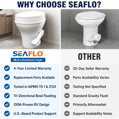 SEAFLO RV Toilet – 18.4" Residential Height, Gravity Flush Foot Pedal, 4-Year Warranty, Fits Most RVs (9.5" Rough-In), Soft Close Seat, 2-Bolt Mount, for Camper Travel Trailer Motorhome SFRTPH-01-01 - color: White