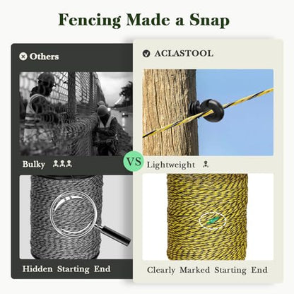 Electric Fence Wire, 1400ft 427m, Polywire for Portable Livestock Fencing, 6 Stainless Steel Strands for Reliable Conductivity and Rust Resistance, UV Resistant - size: 1400 Feet/427 Meters