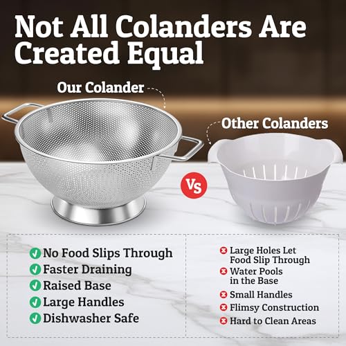 PriorityChef Premium 4 Qrt Stainless Steel Colander for Kitchen, Durable Rice and Pasta Strainer with Handle, Rust-Resistant & Dishwasher Safe - size: 4 Qrt