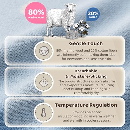 Luxe Merino Wool Cotton Baby Blanket Ultra-Soft, Temperature-Regulating Swaddle Blanket for Newborns, Receiving Blanket, and Nursery Throw 29.5" x 37.4", Machine Washable - color: Glacial Blue