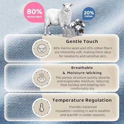Luxe Merino Wool Cotton Baby Blanket Ultra-Soft, Temperature-Regulating Swaddle Blanket for Newborns, Receiving Blanket, and Nursery Throw 29.5" x 37.4", Machine Washable - color: Glacial Blue
