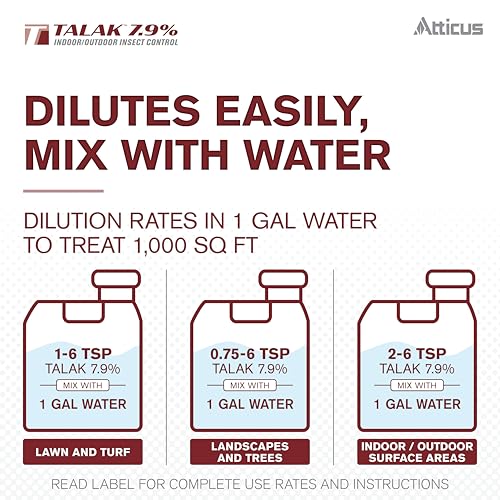 Atticus Talak 7.9% Indoor/Outdoor Bifenthrin Insecticide Concentrate (32oz)