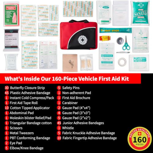 Protect Life Survival First Aid Kit for Home/Business, Camping Kits 160pcs - size: 160 Pieces
