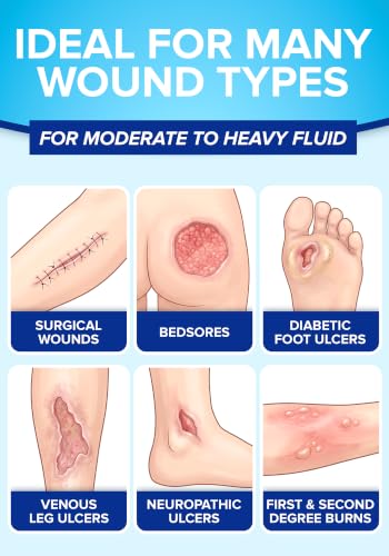 40Pcs Silicone Foam Dressing | 2x5 Bed Sore Bandages | Wound Care FSA&HSA - size: 2x5 40ct