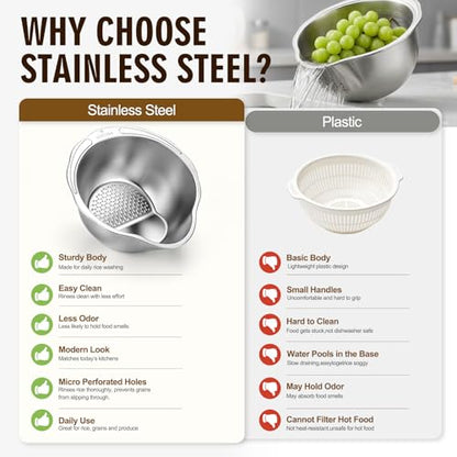 Palksky Rice Strainer & Rice Washing Bowl Stainless Steel - 5.6 Qt Professional Fine Mesh Rice Washer for Kitchen - Heavy Duty Rice Rinser, Cleaner & Drainer Colander for Quinoa, Grains & Fruit - color: 5.6 Qt Rice Strainer
