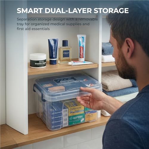 Pulseplay Clear Medicine Storage Box with Handle Blue - color: Blue