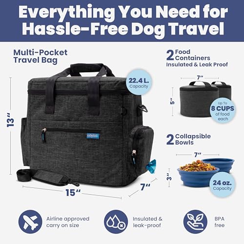 Rubyloo Pet Travel Bundle – Original Doggy Bag (Charcoal) + Vet-Approved Pet First Aid Kit for Dogs & Cats