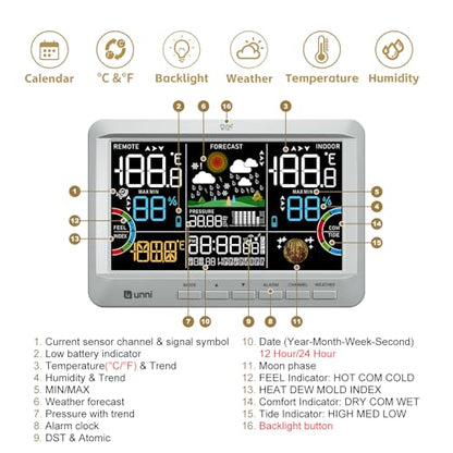 Weather Station Indoor Outdoor Thermometer Wireless Atomic Clock Grey | Home Atomic Clock Large Constant Display, Inside Outside Temperature Humidity Monitor, Dew Heat Point, Barometer - color: Grey