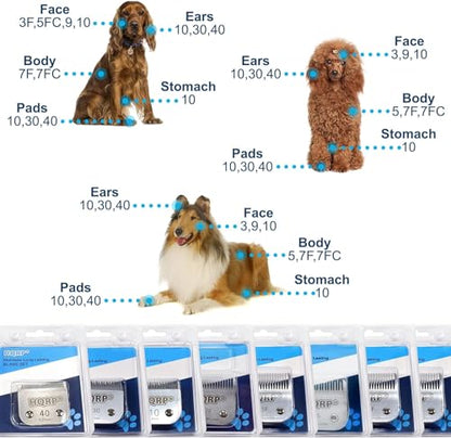 HQRP Animal Clipper Blade Compatible with Oster Size-4F CryogenX Professional Pet Grooming - size: Size-4F
