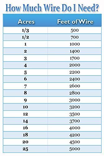 18 Gauge Dog Fence Wire, 1000 ft, Underground Boundary Wire, Heavy Duty