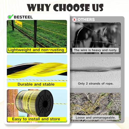 BESTEEL Electric Fence Poly Wire Electric Fencing Polywires 1650 Feet 500M - size: 1650 Feet