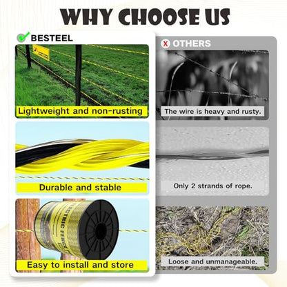 BESTEEL Electric Fence Poly Wire Electric Fencing Polywires 1650 Feet 500M - size: 1650 Feet