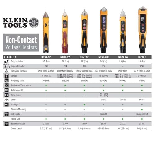 Klein Tools NCVT3PKIT Electrical Test Kit, Dual-Range Non-Contact Voltage Tester with Flashlight, AC/DC Voltage Tester - size: Dual Range NCVT Kit