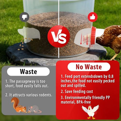 6PACK No Waste Chicken Feeder Ports, Chicken Feeder Cups for Bucket - size: 6 port with holesaw