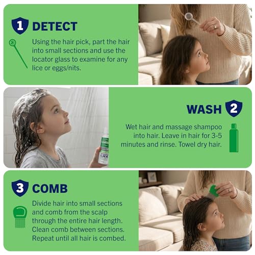 LiceGuard No-Nit Kit, Lice Treatment for Kids & Adults