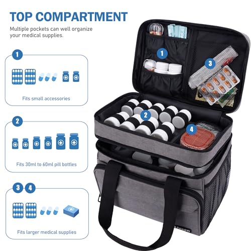 Large Medicine Storage Bag, Double Layer Pill Bottle Organizer Storage Bag with Lockable Zipper, Medication Travel Bag Carrying Case for Men Women | Dual Layer Capacity, Insulated Medicine Pocket, Medical Supplies for Home Storage, Medication Travel Case