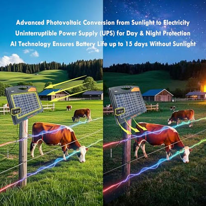 FenceMate Solar Powered Fence Charger 0.65J to 30 Miles for Containment