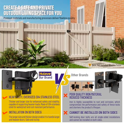 Hulave 304 Stainless Steel Fence Gate Latch, Self-Locking Gravity Gate Latch, Heavy Duty Privacy Gate Latch for Wooden Fence, Metal Gate & Vinyl Fence Gate Hardware (Black) - color: Black